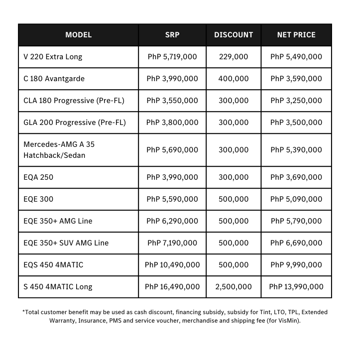 dream days discounts table